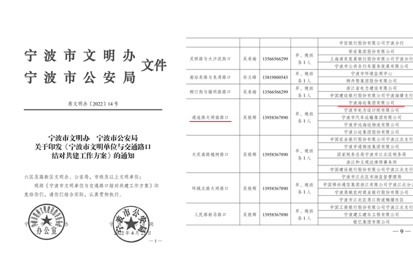 寧波市文明辦寧波市公安局關于印發《寧波市文明單位與交通路口結對共建工作方案》的通知_1-horz_副本.jpg